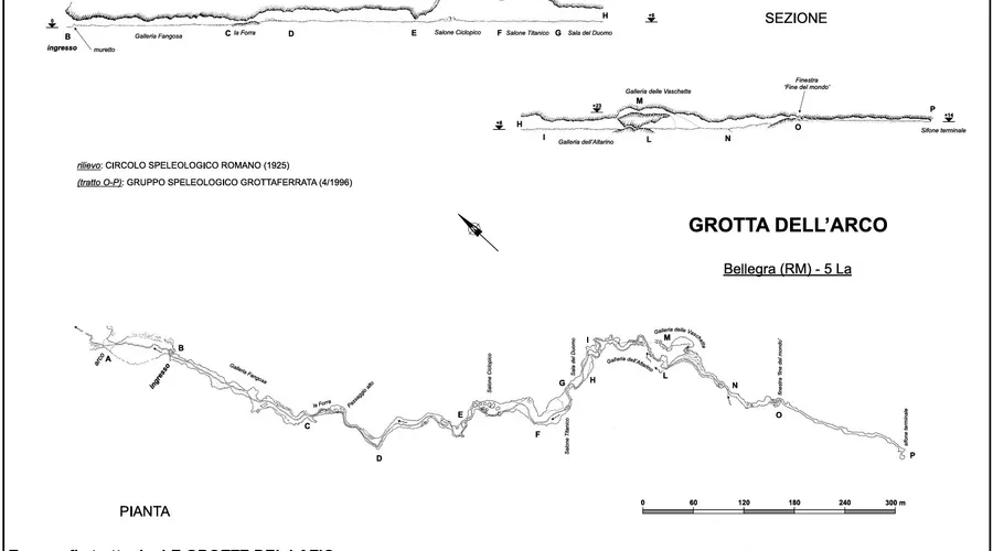 Grotte dell'Arco
